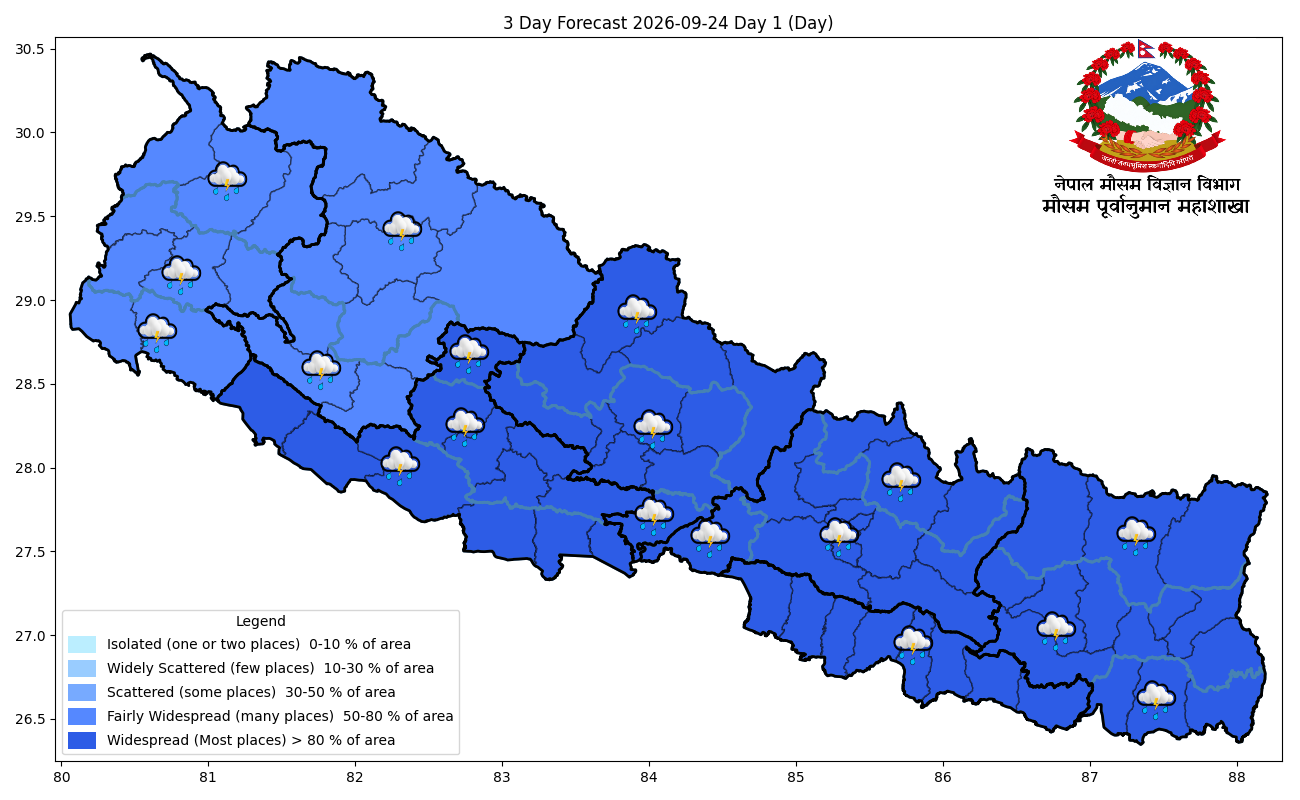 देशभर वर्षाको सम्भावना, चार प्रदेशमा भारीदेखि धेरै भारी वर्षाको चेतावनी